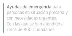 nt-LOS QUE NECESITAN APOYO14